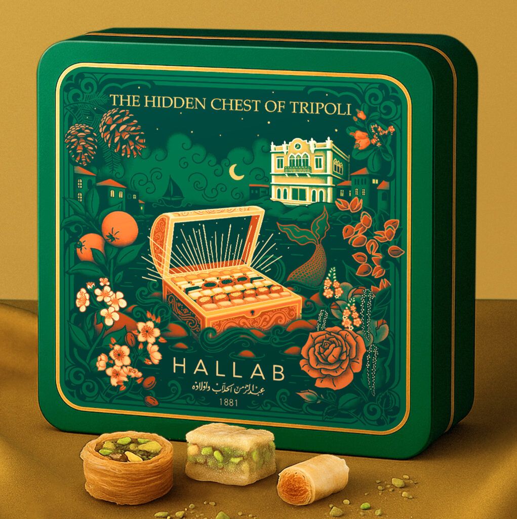 Baklava Box Design, Hallab 1881