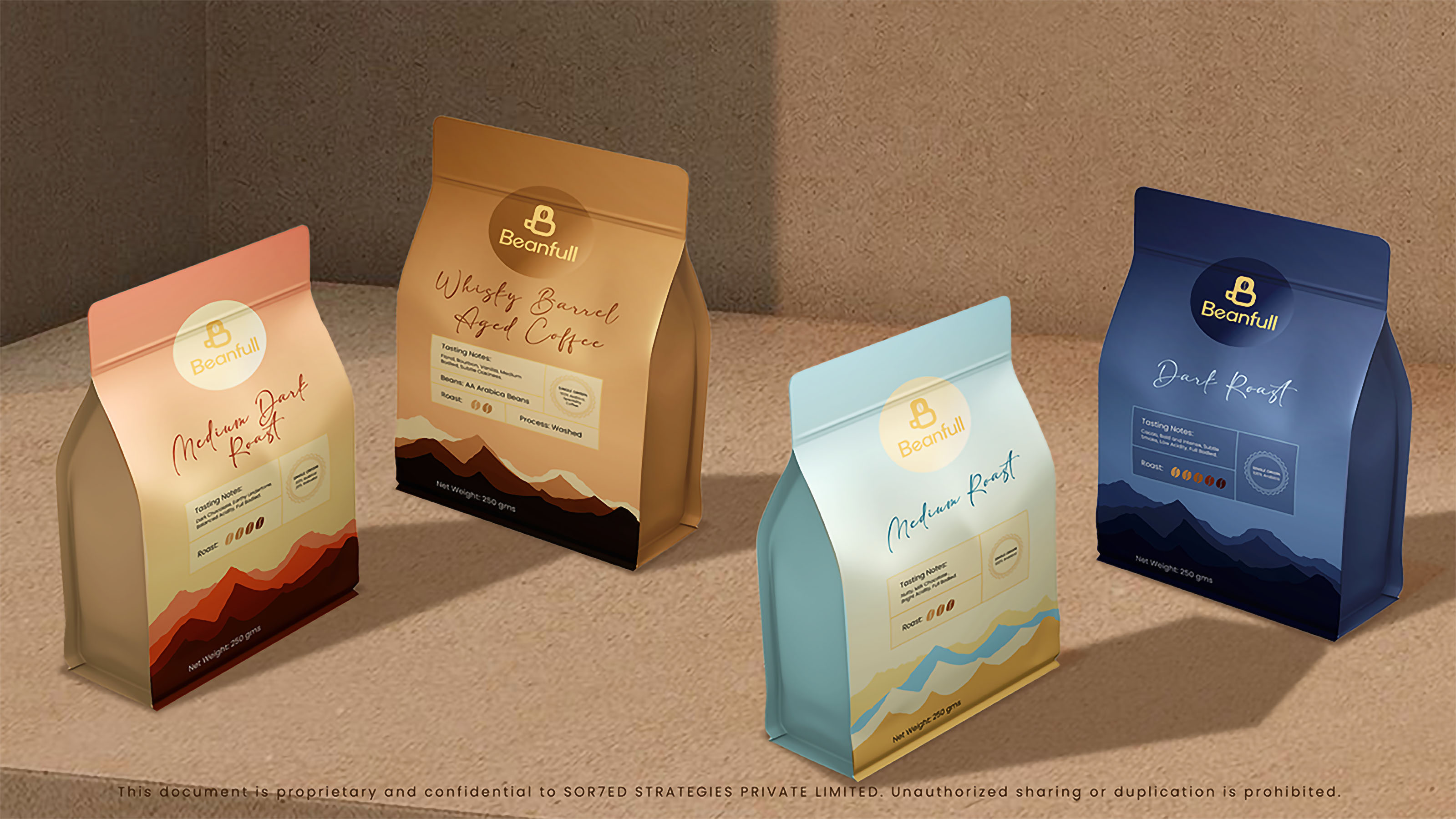 Beanfull – Branding