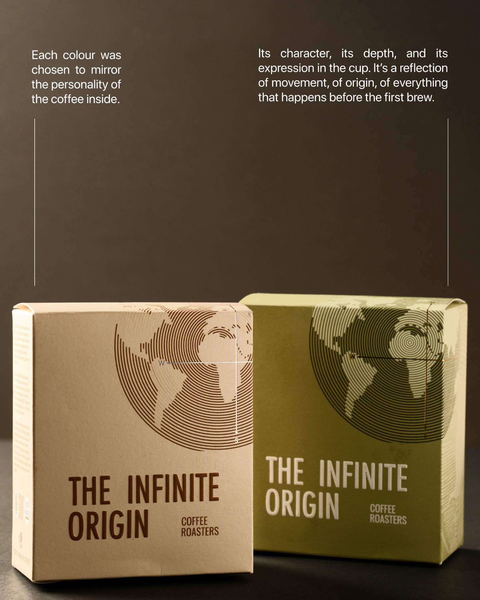 The Infinite Origin – Coffee box packaging