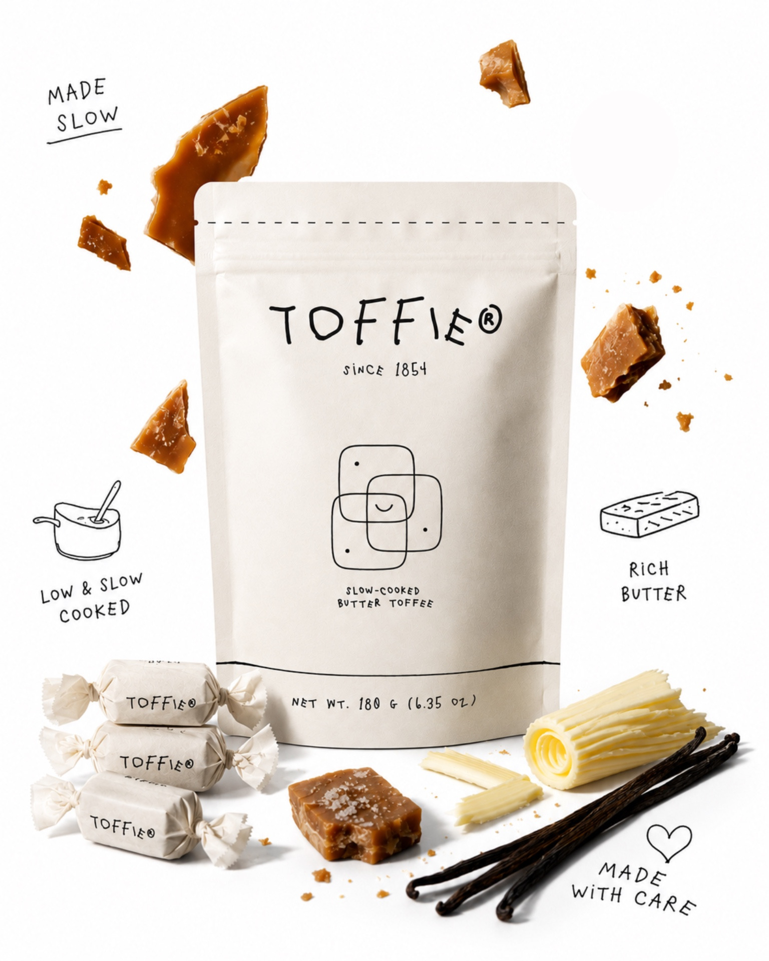 TOFFIÉ®️ — Toffee Heritage Reimagined