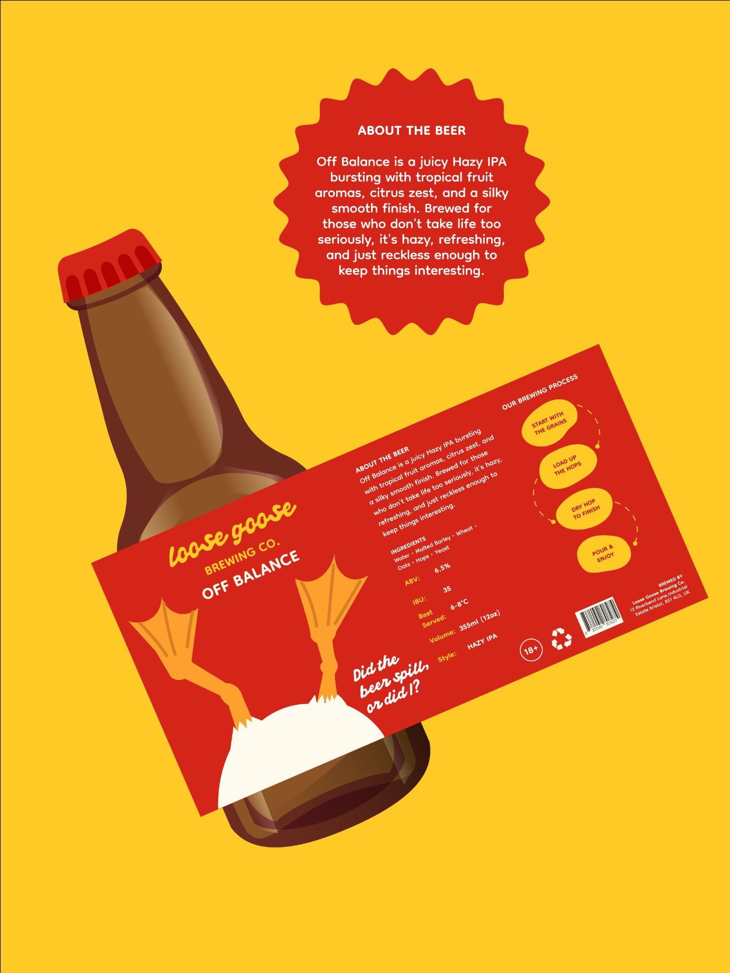 Loose Goose Brewing Co.- A Craft Brewery