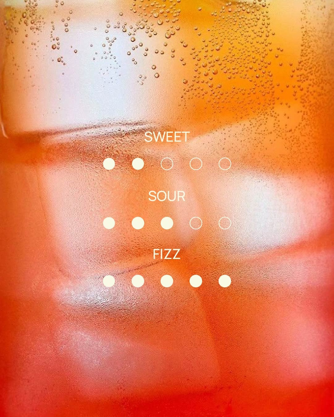 YUZU – Sparkling Citrus Drink