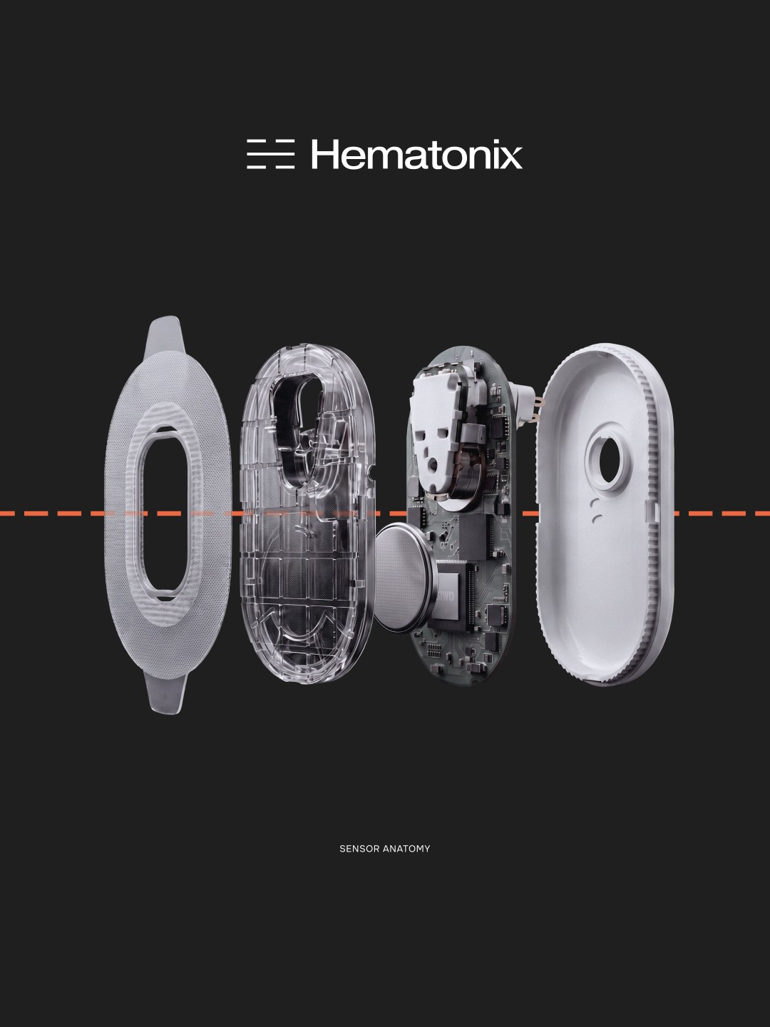 Hematonix — Logo, Identity, Packaging