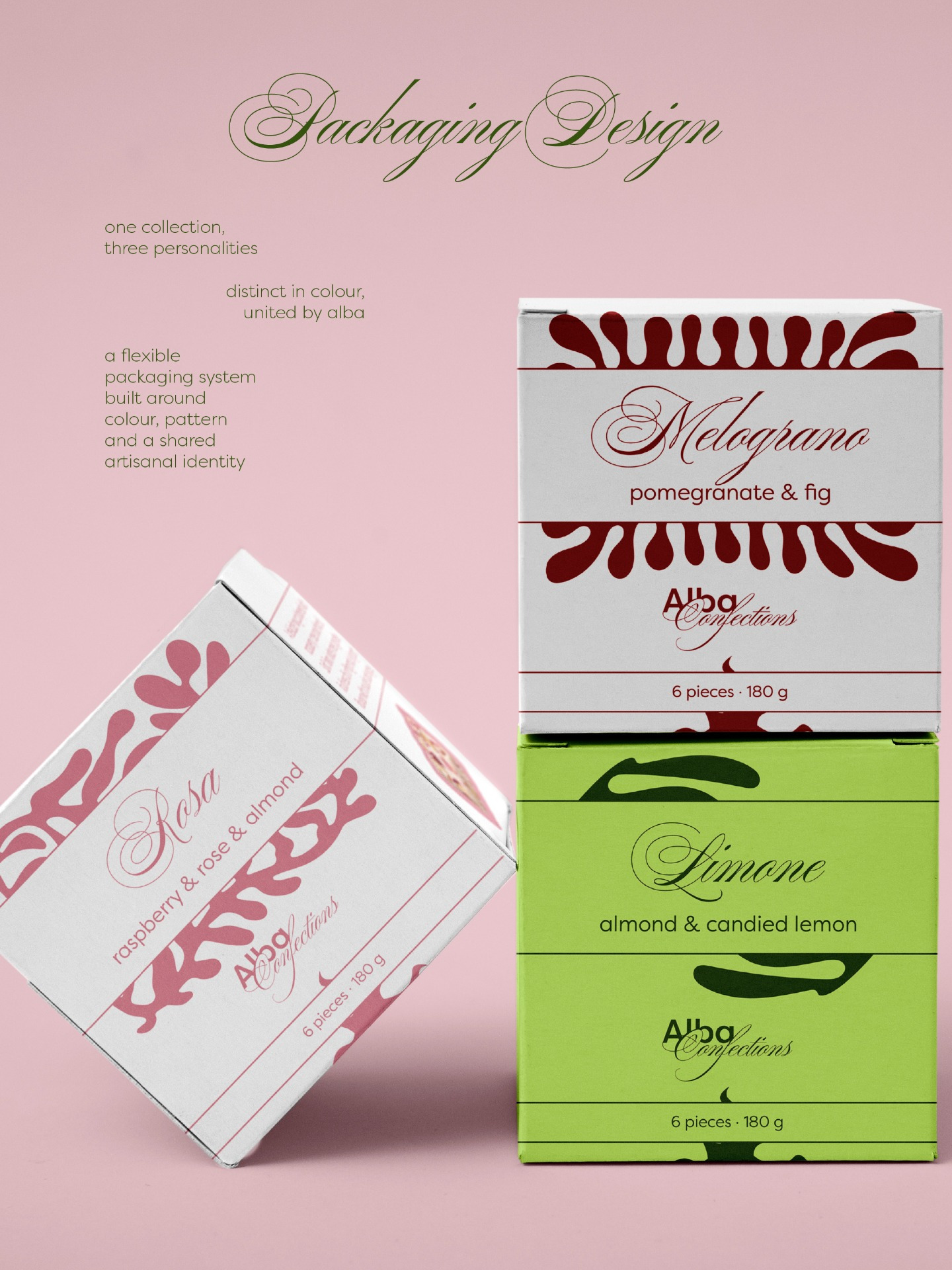 Alba Confections – Artisanal Nougat Packaging