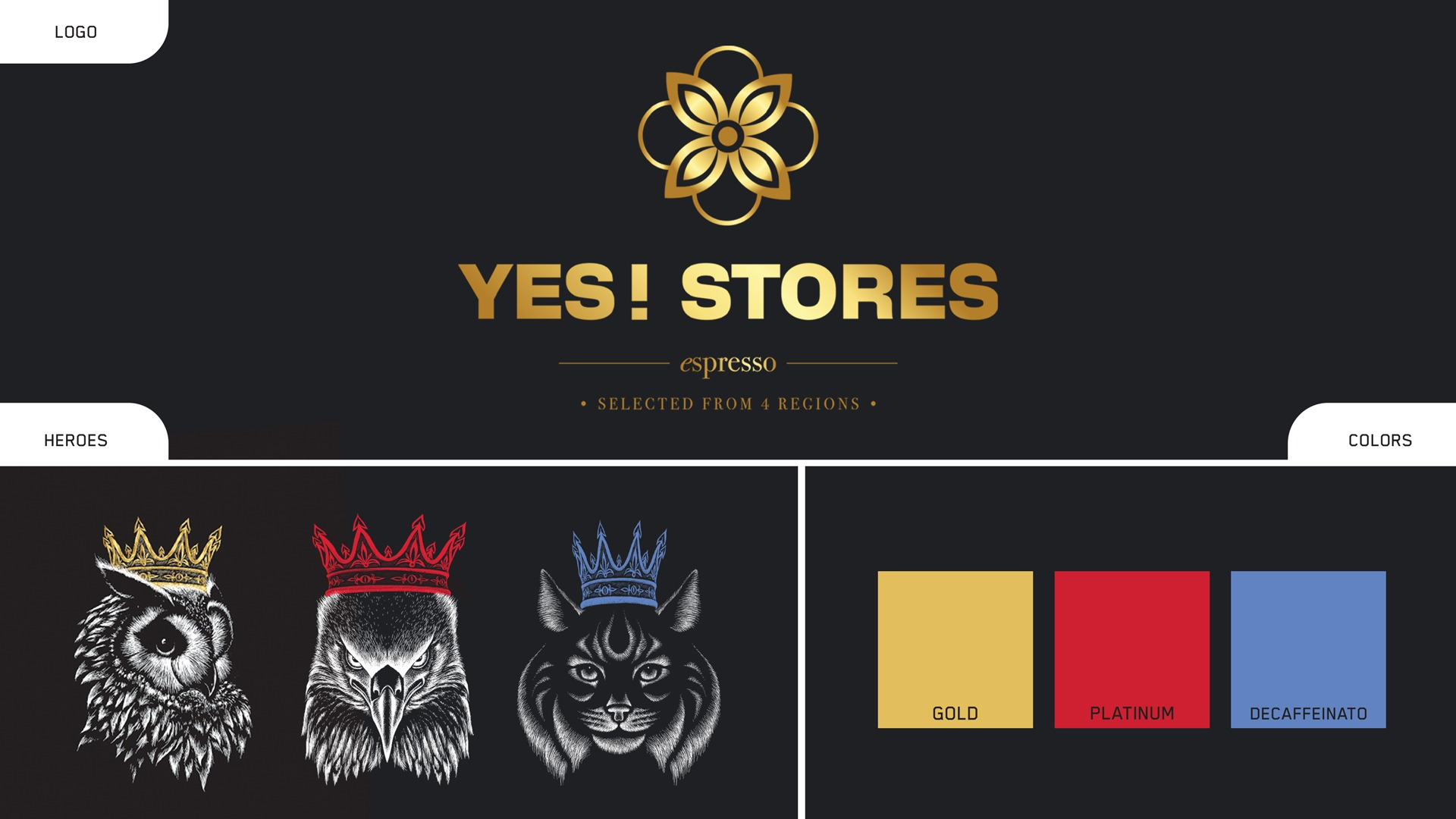 The New Premium Espresso Line of YES! STORES
